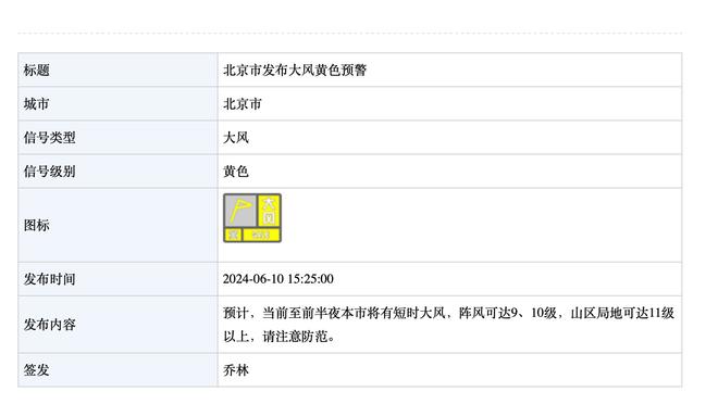 桑乔8500万欧加盟，2年半82场12球6助，近四个月未能参加正式比赛